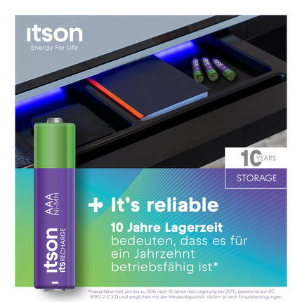 ITSON, AAA rechargeable batteries, 8 pieces, capacity with min. 800 mAh, packaging 95% recycled, made in Japan, best for remote controls, flashlights, watches