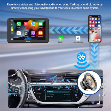 2025. aasta uusim juhtmevaba CarPlay ja Android Auto, Spedal CL786 CarPlay ekraan, 7-tolline IPS-puutetundlik autoraadio, juhtmevaba CarPlay, peegli link/Bluetooth/navigatsioon/hääljuhtimine