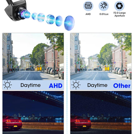 AHD 1080P Rear View Camera Car Reversing Camera with 360°+45° Adjustable Lens Cable Rear View Camera 170° Wide Angle Universal NTSC Rear Camera Supports 12-24V Front Camera Car for Vans Trucks