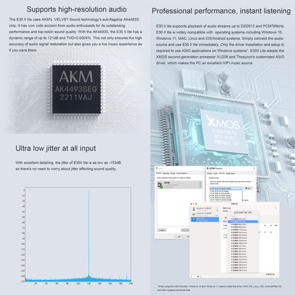 Topping E30 II lite DAC eelvõimendi – AK4493S Hi-Res XMOS XU208 DAC 32-bit/768 kHz DSD512 DSD Direct režiim USB/koaksiaal-/optiliste sisendite jaoks RCA HiFi stereo digitaalne audiodekooder