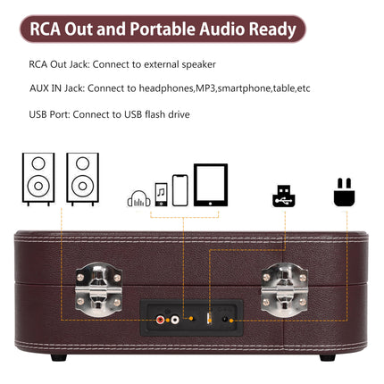 Plaadimängija kõlarite ja Bluetooth 5.4-ga | 33/45/78 p/min vinüülplaadimängija | USB digiteerija, RCA/AUX, kandekott (retrodisain) (punane)