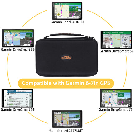 co2CREA Eva universaalne GPS-i hoiukott 6-7-tollistele Tomtom Go 610 6100 6200 Garmin DriveSmart 66 76 86 LGV710 610 GPS-satelliitnavigaatoritele/satelliidikaartidele (17,8 cm / 7 tolli / 15,2 cm / 6 tolli)