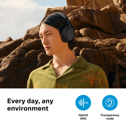 Sennheiser ACCENTUM juhtmevabad Bluetooth-kõrvaklapid – 50 tundi aku tööiga, kvaliteetne heli, hübriidne ANC-tehnoloogia terveks päevaks, mustad