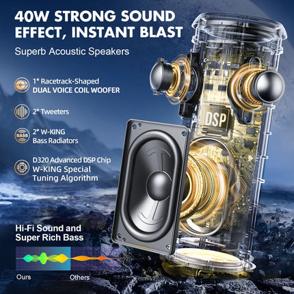 W-KING Bluetooth Speaker Box, IPX7 Music Box Speaker Boxes Bluetooth Outdoor Portable, Customized EQ App/Deep Bass, 360° Sound with V5.3/Lights/DSP/TF/AUX, 40W Party Shower Small Boom Box