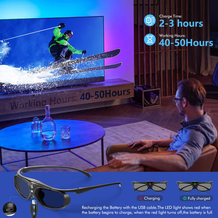 Wowlela 3D Glasses, Rechargeable 3D Active Shutter Glasses for all DLP Link 3D Projectors, Active Shutter 3D DLP Link Rechargeable 3D Glasses Compatible with BenQ, Optoma, Viewsonic DLP Projector