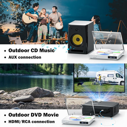 DVD-mängija HDMI telerile, DVD-mängija telerile, millel on kõik regioonidevahelised funktsioonid, mini-DVD-mängijad USB-pordiga, mälu taasesitus, kaugjuhtimispult, HDMI-, RCA- ja AUX-kaabel kaasas