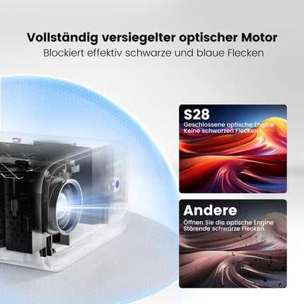 Projector【Electric Focus/Auto Keystone Correction】 WiFi Bluetooth Portable Mini Projector Full HD 1080P supported, dustproof LED projector 145° rotatable 50% zoom for home theater/outdoor mobile projector
