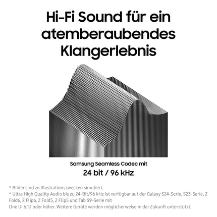 Samsung Galaxy Buds3 juhtmevabad Bluetooth-kõrvaklapid, aktiivne mürasummutus (ANC), adaptiivne mürasummutus, kõrvasisesed kõrvaklapid 360-kraadise heliga, valged, kaasas Anymode läbipaistev ümbris