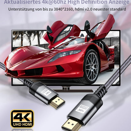 sweguard 4K HDMI Cable 10 Meters, HDMI 2.0 to HDMI Cable 4K@60Hz 18Gbps Nylon Braided Cable, Gold-Plated Connectors with Ethernet/Audio Return Channel, Compatible Video 4K UHD 2160p, HD 1080p, Xbox PS4 (GRAY)