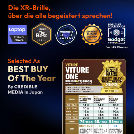 VITURE One Lite XR prillid, 120-tolline Full HD, Harman Sound, AR-prillid iPhone 16/15 jaoks (toas video toetatud), Steam Deck/ROG Ally/mängukonsoolid/PC/Android