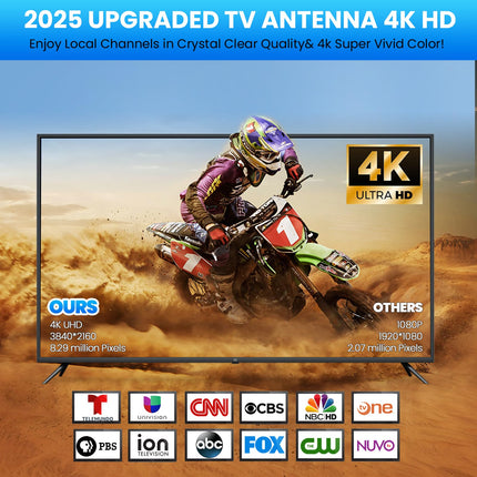 2024 2025 DVB-T/DVB T2 antenn võimendiga, HDTV siseantenn telerile, leviala üle 650+ miili, 2K ja 4K nutiteleritele, kohalikele kanalitele ja signaalivõimendile 18-jalase kaabliga
