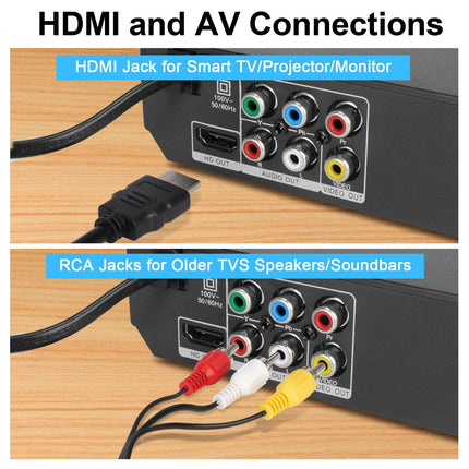 JOVELL kompaktne HD DVD-mängija telerile HDMI AV-väljundi ja kaabliga, 1080P DVD-CD-mängija USB-sisendiga, kõik piirkonnad vabad, veaparandus, integreeritud PAL NTSC süsteem (must DVD-168)