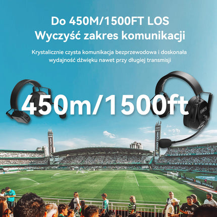 Came-TV 5-Pack Kuminik8 1.9GHz Wireless Intercom Headset, Full Duplex Intercom Communication System, 450m Long Distance with Noise Cancellation &amp; Zero Latency for Church Film Production Drone