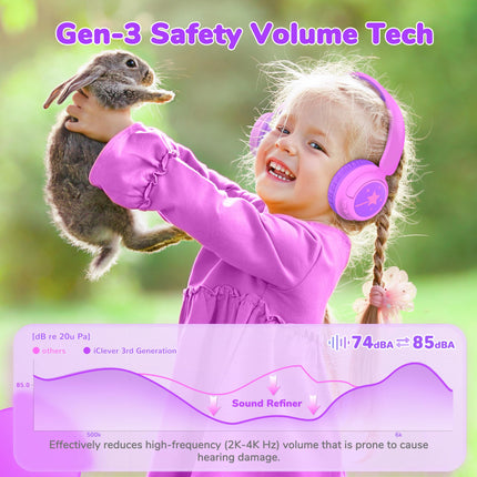 iClever Bluetooth headphones for kids, 60-hour battery life, 74/85 dBA volume limit, stereo sound, Type-C, Bluetooth 5.4, wireless over-ear children's headphones with microphone for tablet/travel, pink/purple