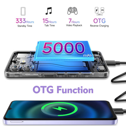 Ulefone Note 21 mobiiltelefon Android 14, 8 GB RAM + 128 GB ROM / SD-1TB, 6,56" HD+ Octa Core, 5000mAh aku, 13MP + 8MP kaamera, nutitelefon ilma lepinguta, Widevine L1 kahe SIM-kaardiga, 4G / sõrmejäljelugeja / näotuvastusega / GPS / OTG / FM, must