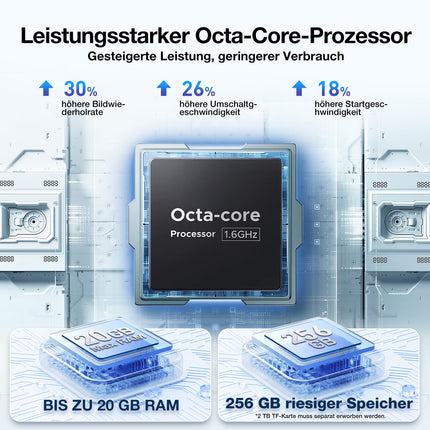 DOOGEE Blade 10 Max välistingimustes kasutatav nutitelefon ilma lepinguta Android 14, 10300mAh, 20(8+12) GB+256GB/2TB TF õues kasutatav nutitelefon, 1.54" tagumine ekraan 6.56” + 90Hz, 50MP+8MP ehitusplatsi telefon, sõrmejäljelugeja/näotuvastuse/NFC/OTG