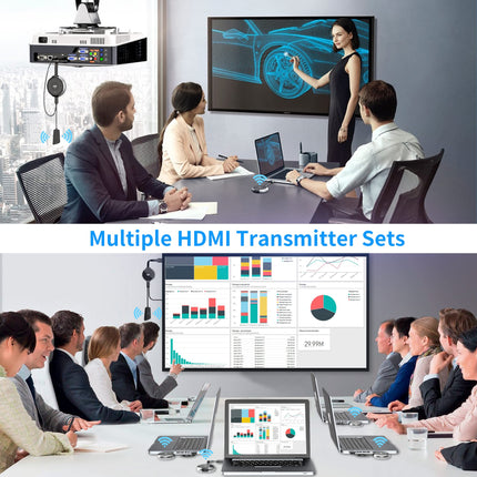 Ainult TX - traadita HDMI saatja