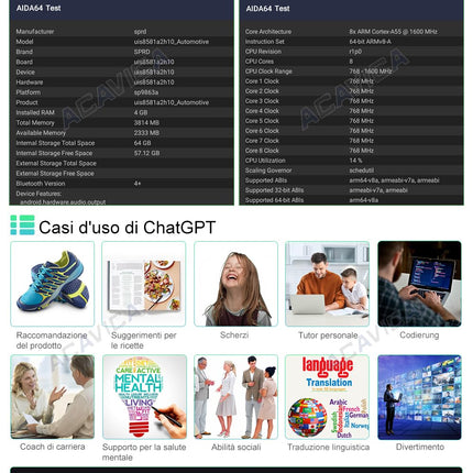 ACAVICA 4+64GB Android 14 autoraadio Renault Clio MK4 2012-2018 stereo 8-tuumaline GPS-navigatsioon koos juhtmevaba CarPlayga, Android Auto Bluetooth 4G LTE WiFi (8-tuumaline, 4+64GB)