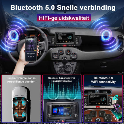 Liulbobu autoraadio FIAT Panda 2013-2020 ühildub juhtmevaba Carplay ja Android Autoga, 7-tolline FIAT Panda raadio puutetundliku ekraani/Bluetoothi/FM/AM/USB/DSP/RDS/peegliühendusega