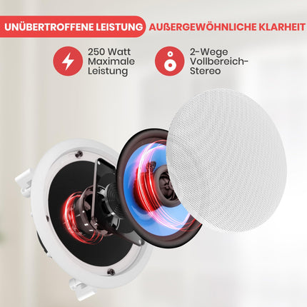 Pyle Wall / Ceiling Speakers – Dual In-Ceiling Speakers for Ceiling, Shelf &amp; Wall – Bluetooth Speakers 250 Watt – Robust 2-Way Stereo in White, Ceiling Speaker Flat &amp; Round for a Home Theater Sound System