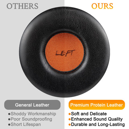 SOULWIT Professional Replacement Ear Pads for Jabra Revo Wireless Bluetooth/Wired Headphones, Ear Cushions with Softer Protein Leather and Noise Isolating Foam