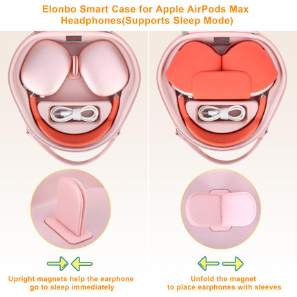 Elonbo Hard Carrying Case for Apple AirPods Max Wireless Over-Ear Headphones, New Air Pods Max Case Headphone Travel Protective Case Headphone Storage Bag, Pink