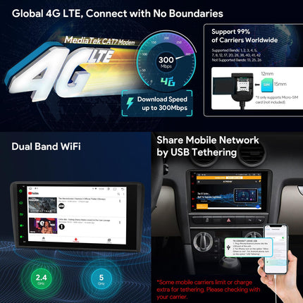 XTRONS 8-tolline Android 13 autoraadio Octa Core 4GB 64GB multimeediamängija sisseehitatud 4G LTE CarAutoPlay Android Auto DSP GPS Bluetooth 5.0 WiFi USB valikuline OBD DAB DVR TPMS Audi A3 S3 RS3 jaoks