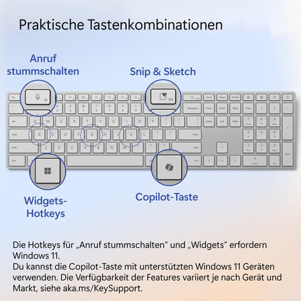 Microsoft Surface Keyboard (2nd Edition) | QWERTZ