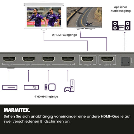 HDMI Matrix 4x2 lüliti – Marmitek MS420 – 4K 60Hz – 4 sisendit 2 väljundit – ARC – Optiline väljund – Integreeritud heliekstraktor – Allaskaleerija – HDR – 4:4:4 – Dolby Audio ja DTS:X – EDID