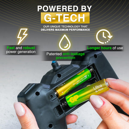AA Batteries Party Pack 40 – GP Ultra (Alkaline)