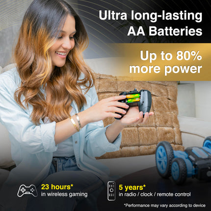 AA Batteries Party Pack 40 – GP Ultra (Alkaline)