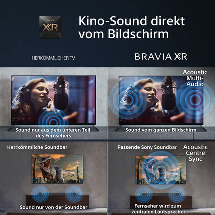 Sony BRAVIA XR, XR-85X90L, 85-inch TV, Full Array LED, 4K HDR 120Hz, Google TV, Smart TV, Works with Alexa, with exclusive PS5 features, HDMI 2.1, Gaming Menu with ALLM + VRR, 24 + 12 Month Warranty