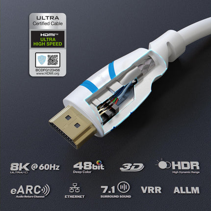 KabelDirekt – 10K ja 8K HDMI-kaabel, HDMI 2.1b – 3 m, saadaval pikkuses 0,5–5 m – sertifitseeritud, Saksamaal välja töötatud (ülikiire HDMI 2.1 kaabel arvuti, PS5, Xboxi, monitori ja teleri jaoks – valge)