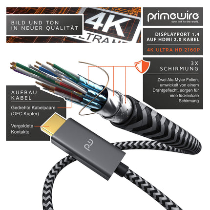 4K 2m Displayport 1.4 to HDMI cable - HDTV cable standard 2.0 - UHD 3840 x 2160 @ 60 Hz - triple shielding - kink protection - metal connectors - audio and video adapter cable for projectors, laptops, monitors