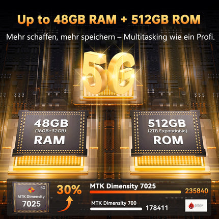 OUKITEL WP55 Pro 5G Android 15 Outdoor Handy - 48GB+512GB(2TB) 108MP+32MP+8MP Nachtsicht Kamera 11000mAh/33W Outdoor Smartphone 6,6 Zoll FHD+ 120Hz baustellenhandy Dual SIM IP68/NFC/OTG/GPS/Face ID