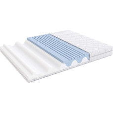 Amazon Basics High Elastic Reversible Mattress, Medium Firm (H3) and Firm (H4), 90 x 200 x 20 cm, White