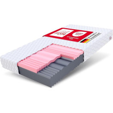 FDM Mattress 180 x 200 cm Hardness H3 H4 Height 24 cm Cold Foam Mattress HR Foam Visco Foam 7 Comfort Zones with Hypoallergenic Washable Jersey Cover Oeko-Tex Select MAX Double