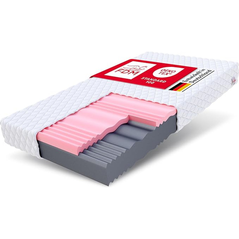 FDM Mattress 180 x 200 cm Hardness H3 H4 Height 24 cm Cold Foam Mattress HR Foam Visco Foam 7 Comfort Zones with Hypoallergenic Washable Jersey Cover Oeko-Tex Select MAX Double