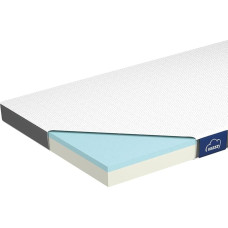 Genius Eazzzy Topper (Size 100 x 200 x 7 cm) as Mattress Topper for Mattresses and Box Spring Beds Viscoelastic Mattress Topper for Allergy Sufferers (Other Sizes Available)