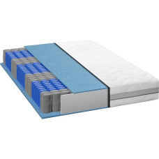 Matratze 140x200, Höhe 24cm, Premium Federkernmatratze mit Taschenfedern, Matratze H3 H4, 7 Zonen, Taschenfederkernmatratze, Abnehmbarer und waschbarer Bezug, Allergikergeeignet