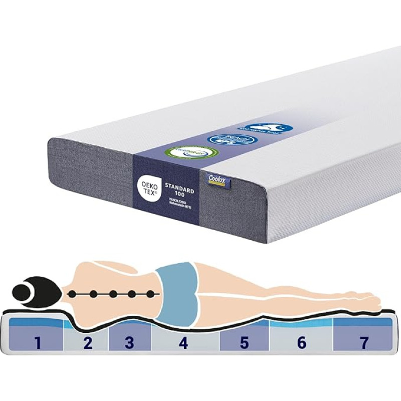 Coolux Sleep Mattress 120 x 200 cm Cold Foam Mattress 7-Zone Orthopaedic Rolled Mattress Oeko-Tex Certified Hardness Level H3 16 cm Memory Foam Children's Mattress with Cover, Removable and Washable