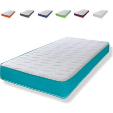 eXtreme comfort ltd Cooltouch Essentials Wave Teal Blue Mattress, Memory Foam Polyester Cotton Blend, Cotton Blend, 7 Border Colours, Teal, 2ft6 Small Single 75 cm x 190 cm