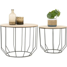 Lifa Living Modern, Round Coffee Tables, Set of 2. Side Tables with Removable Cover in Set. Industrial Wood and Metal, Load Capacity up to 20 kg