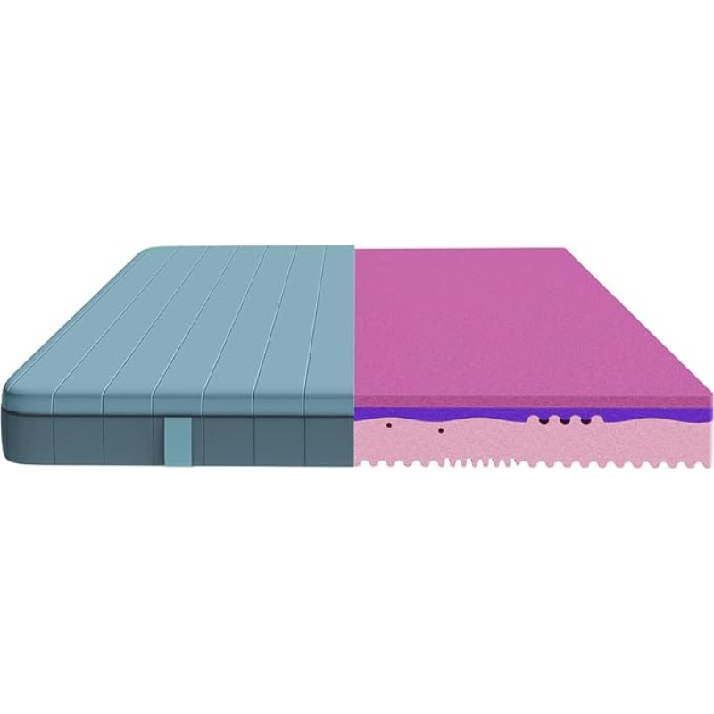 Cecotec Matratze Genuine 120x200 3 Schichten, Höhe 28 cm, hohe Festigkeit, Profilschaumkern HRC2+, Morphadapt+, Softfresh und EasyClean