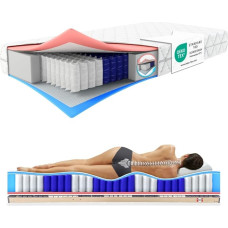 Matratzen Perfekt Berlin Plus Duo 7-Zone Pocket Spring Mattress, 180 x 200 cm, Reversible Mattress with Two Different Firm Sides, Hardness H3 and H4, Height 24 cm