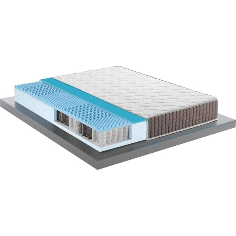 Mentor Biotech MED 2.1 Double Mattress with Pocket Spring and Memory Foam for Double Bed, 180 x 200 cm, Height 29 cm with 7 Zones of Peace
