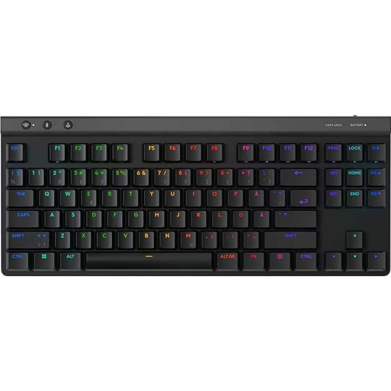 Logitech G G515 TKL Corded Keyboard (ESP) (Blue | Tactile) - Black