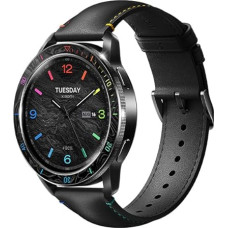 Xiaomi Watch Bezel Rainbow