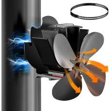 Signstek Fireplace Fan Stove Fan Magnetic Quiet Fireplace Fan without Electricity for Fireplace Wood Stove Wood / Firewood / Fire Pit / Stove Pipe / Chimney Pipe / Flue Pipe