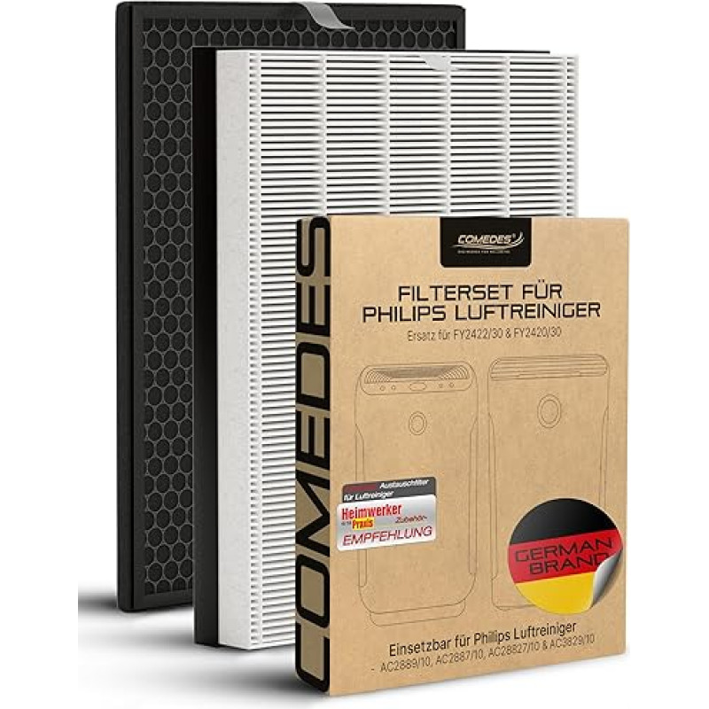 Comedes Replacement filter set for Philips AC2889, AC2887, AC2882 and AC3829/10 air purifier, HEPA and activated carbon filter, can be used instead of Philips FY2422/30 and FY2420/30